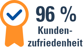 Kundenzufriedenheit